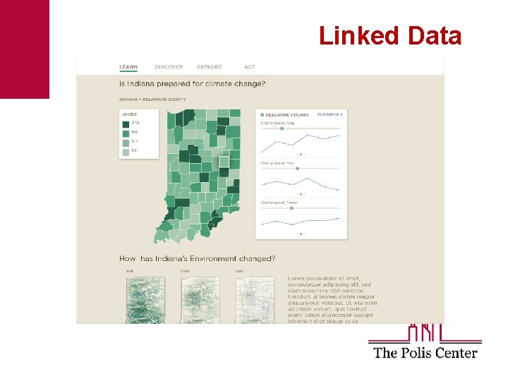 Linked Data 