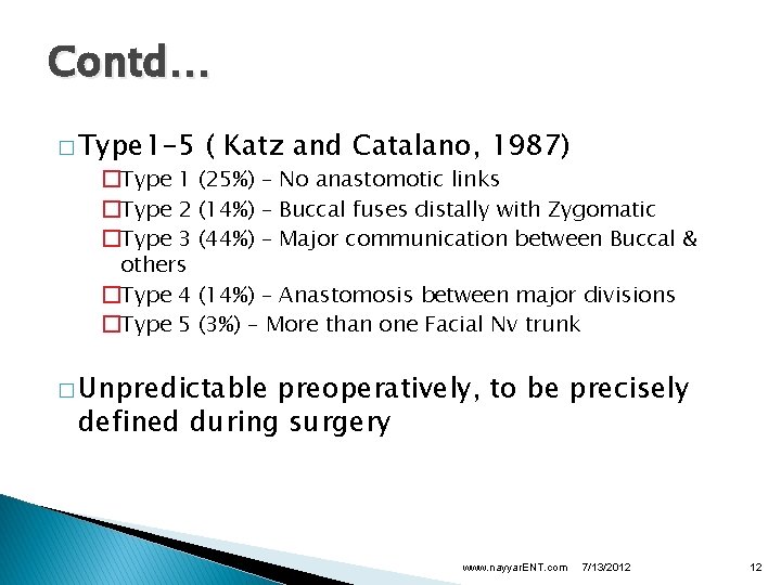 Contd… � Type 1 -5 �Type 1 �Type 2 �Type 3 others �Type 4