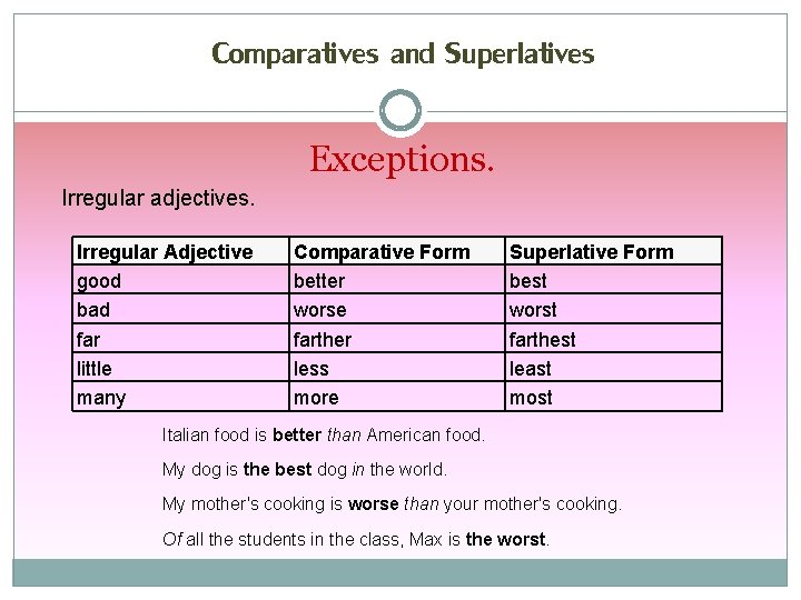 Comparatives and Superlatives Exceptions. Irregular adjectives. Irregular Adjective good bad far little many Comparative