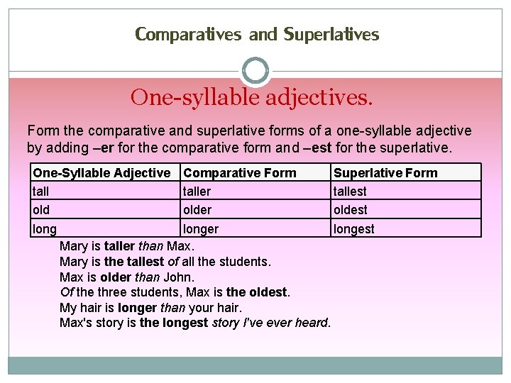 Comparatives and Superlatives One-syllable adjectives. Form the comparative and superlative forms of a one-syllable
