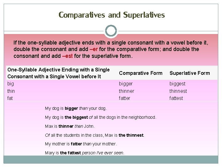 Comparatives and Superlatives If the one-syllable adjective ends with a single consonant with a