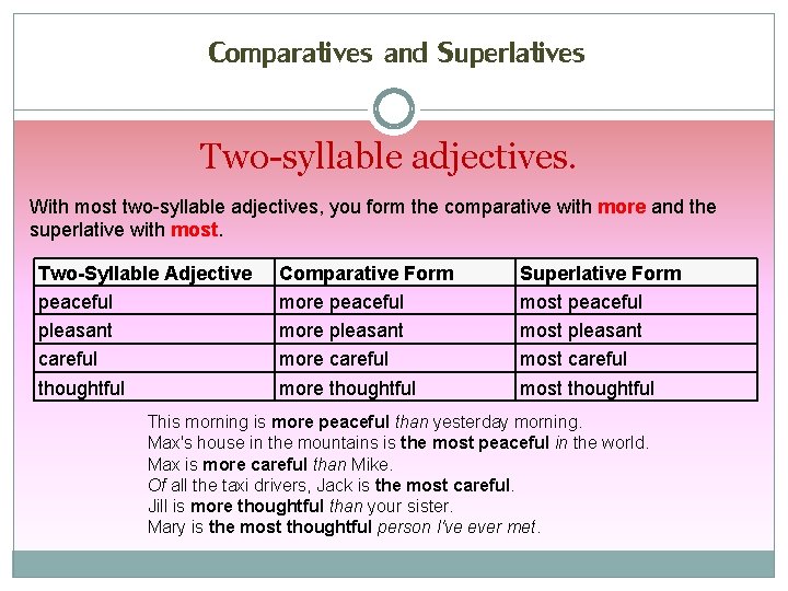 Comparatives and Superlatives Two-syllable adjectives. With most two-syllable adjectives, you form the comparative with