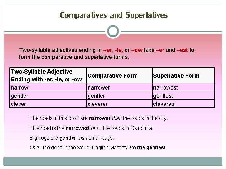 Comparatives and Superlatives Two-syllable adjectives ending in –er, -le, or –ow take –er and