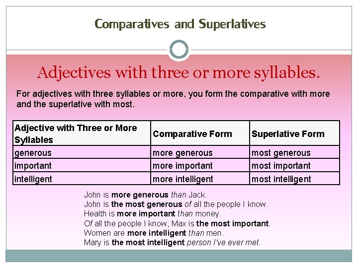 Comparatives and Superlatives Adjectives with three or more syllables. For adjectives with three syllables