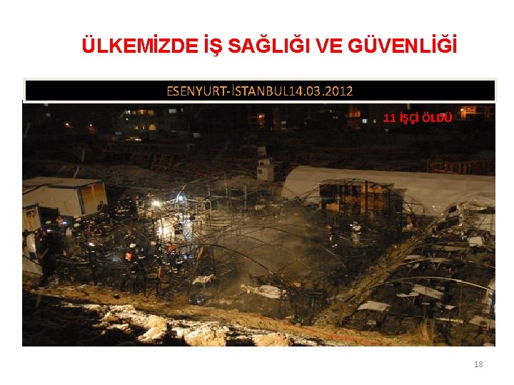 ÜLKEMİZDE İŞ SAĞLIĞI VE GÜVENLİĞİ ESENYURT-İSTANBUL 14. 03. 2012 11 İŞÇİ ÖLDÜ 18 