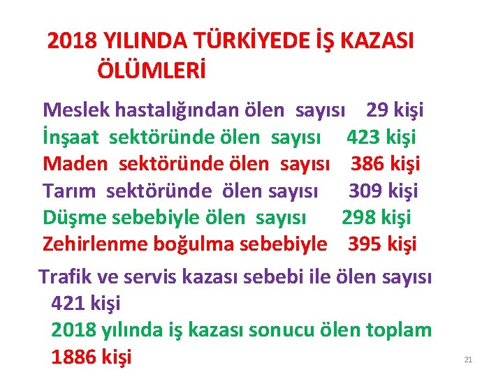 2018 YILINDA TÜRKİYEDE İŞ KAZASI ÖLÜMLERİ Meslek hastalığından ölen sayısı 29 kişi İnşaat sektöründe