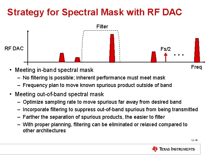 Strategy for Spectral Mask with RF DAC Filter RF DAC Fs/2 • Meeting in-band