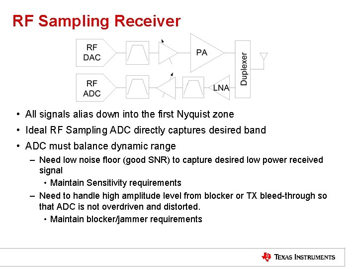 RF Sampling Receiver • All signals alias down into the first Nyquist zone •