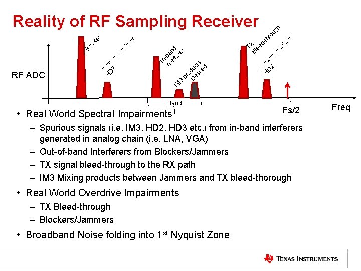 te rfe re r ro In In H -ba D n 2 d T