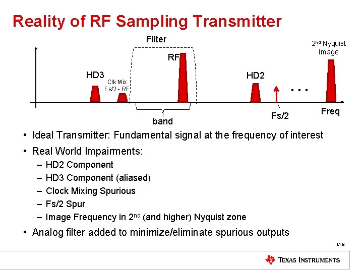Reality of RF Sampling Transmitter Filter 2 nd Nyquist Image RF HD 3 HD