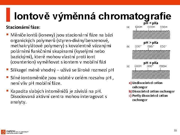 Iontově výměnná chromatografie Stacionární fáze: p. H < p. Ka § Měniče iontů (ionexy)