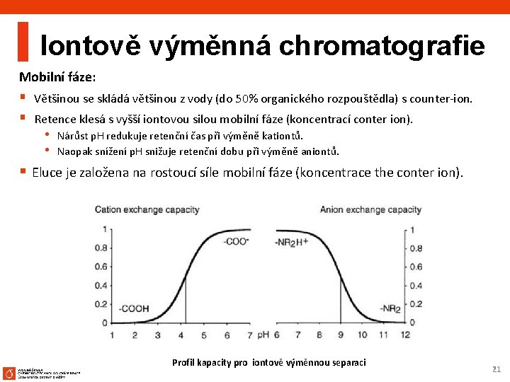 Iontově výměnná chromatografie Mobilní fáze: § Většinou se skládá většinou z vody (do 50%