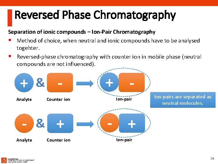 Reversed Phase Chromatography Separation of ionic compounds – Ion-Pair Chromatography § Method of choice,