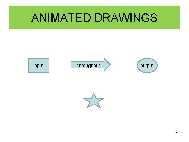 POWERPOINT ANIMATION AND OTHER THINGS Information Technology College