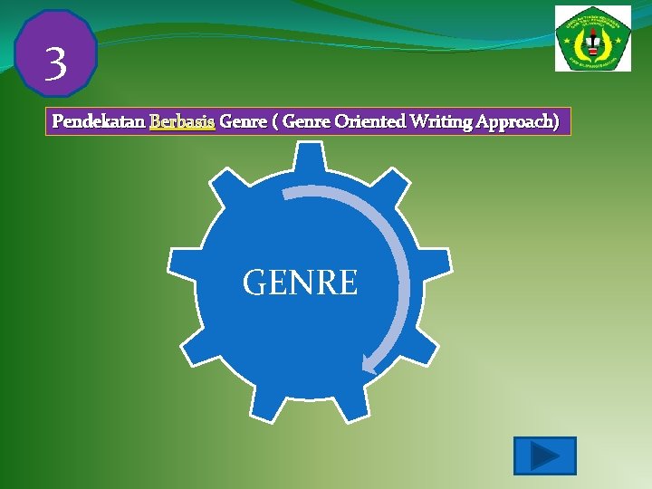 3 Pendekatan Berbasis Genre ( Genre Oriented Writing Approach) GENRE 