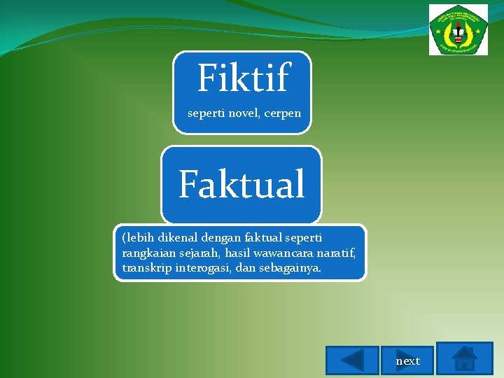 Fiktif seperti novel, cerpen Faktual (lebih dikenal dengan faktual seperti rangkaian sejarah, hasil wawancara