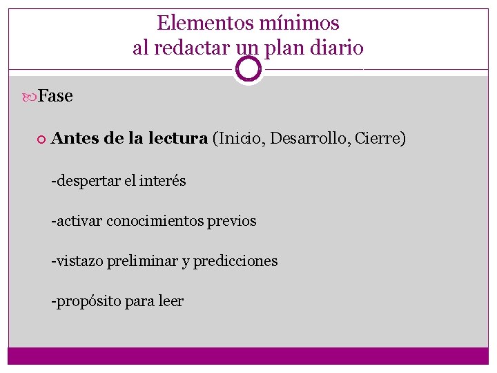 Elementos mínimos al redactar un plan diario Fase Antes de la lectura (Inicio, Desarrollo,