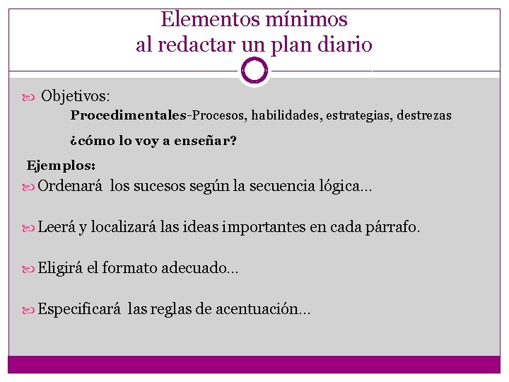 Elementos mínimos al redactar un plan diario Objetivos: Procedimentales-Procesos, habilidades, estrategias, destrezas ¿cómo lo