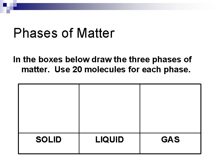 Phases of Matter In the boxes below draw the three phases of matter. Use