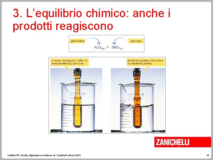 3. L’equilibrio chimico: anche i prodotti reagiscono Valitutti, Tifi, Gentile, Esploriamo la chimica ©