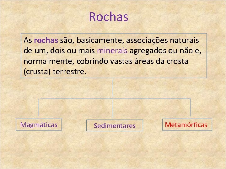 Rochas As rochas são, basicamente, associações naturais de um, dois ou mais minerais agregados