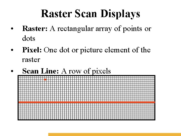 Raster Scan Displays • • • Raster: A rectangular array of points or dots