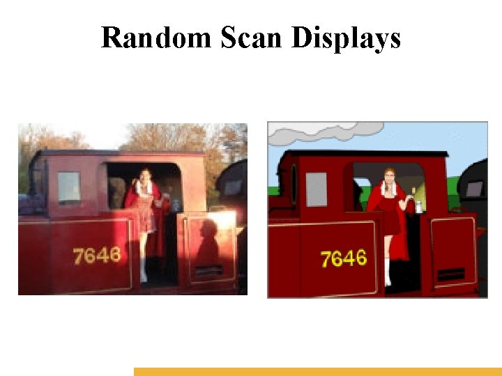 Random Scan Displays 