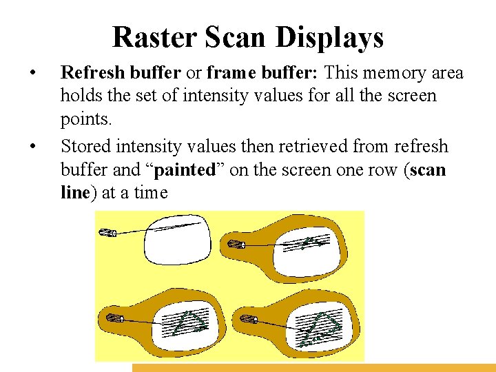 Raster Scan Displays • • Refresh buffer or frame buffer: This memory area holds