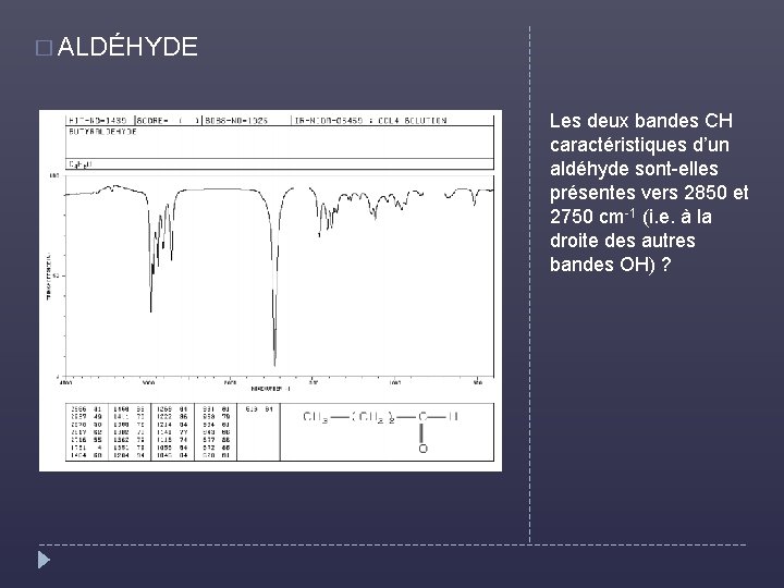 � ALDÉHYDE Les deux bandes CH caractéristiques d’un aldéhyde sont-elles présentes vers 2850 et