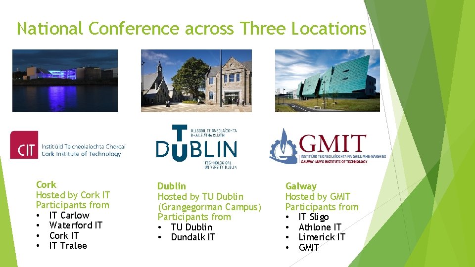 National Conference across Three Locations Cork Hosted by Cork IT Participants from • IT