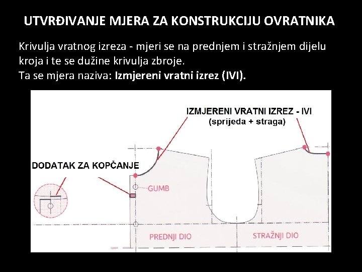 UTVRĐIVANJE MJERA ZA KONSTRUKCIJU OVRATNIKA Krivulja vratnog izreza - mjeri se na prednjem i