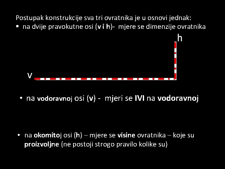 Postupak konstrukcije sva tri ovratnika je u osnovi jednak: § na dvije pravokutne osi