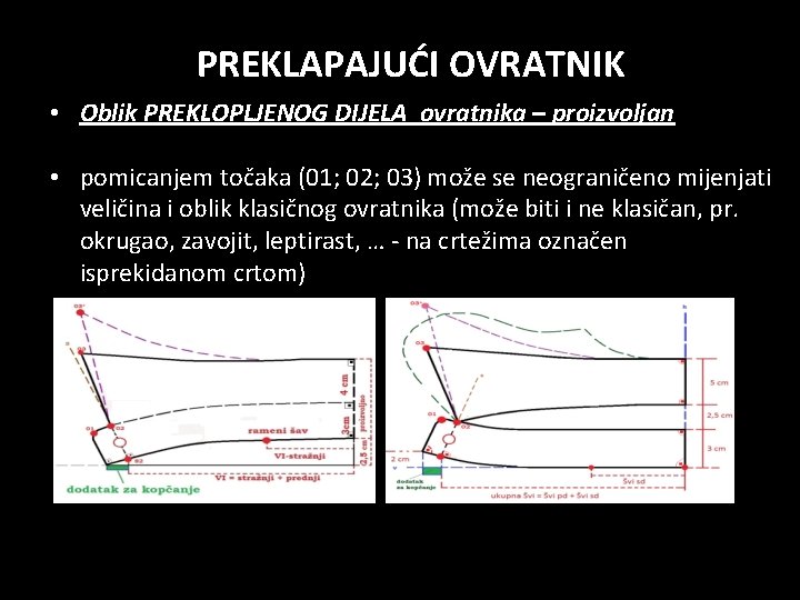 PREKLAPAJUĆI OVRATNIK • Oblik PREKLOPLJENOG DIJELA ovratnika – proizvoljan • pomicanjem točaka (01; 02;