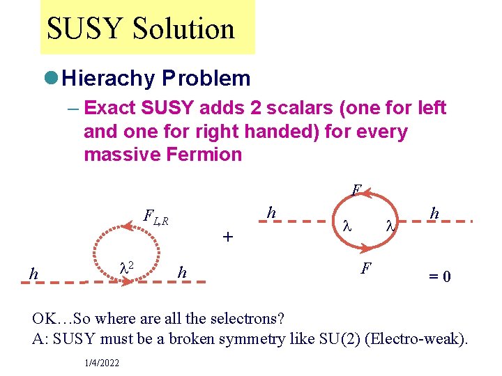 SUSY Solution l Hierachy Problem – Exact SUSY adds 2 scalars (one for left