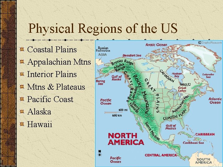 Physical Regions of the US Coastal Plains Appalachian Mtns Interior Plains Mtns & Plateaus