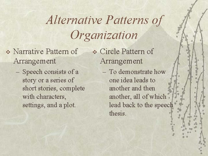 Alternative Patterns of Organization v Narrative Pattern of Arrangement – Speech consists of a Alternative Patterns of Organization v Narrative Pattern of Arrangement – Speech consists of a