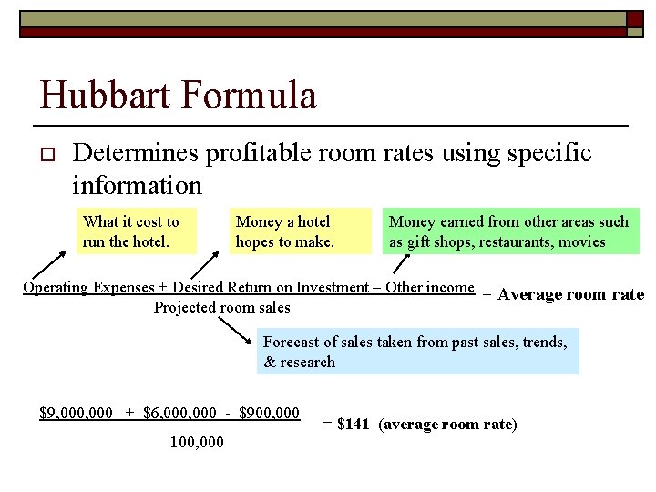 Hubbart Formula o Determines profitable room rates using specific information What it cost to