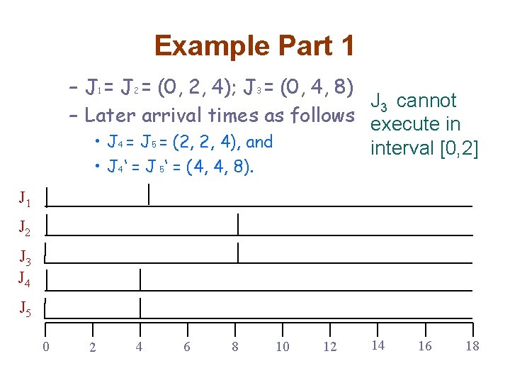 Example Part 1 – J 1 = J 2 = (0, 2, 4); J