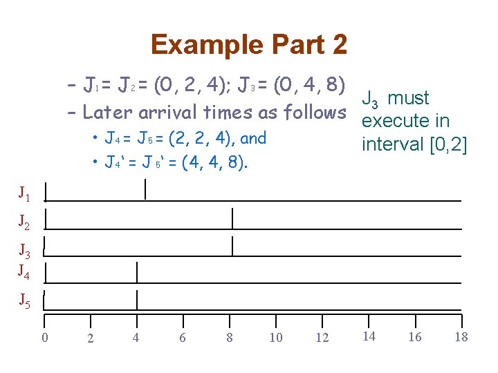 Example Part 2 – J 1 = J 2 = (0, 2, 4); J