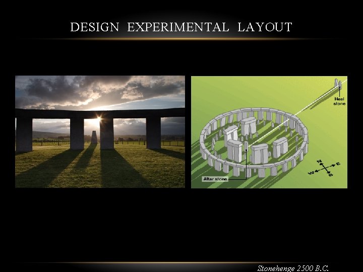 DESIGN EXPERIMENTAL LAYOUT Stonehenge 2500 B. C. 