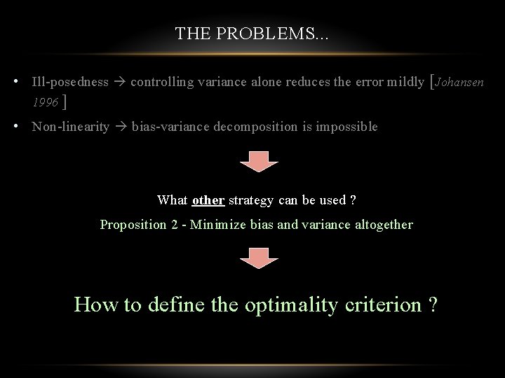 THE PROBLEMS. . . • Ill-posedness controlling variance alone reduces the error mildly [Johansen