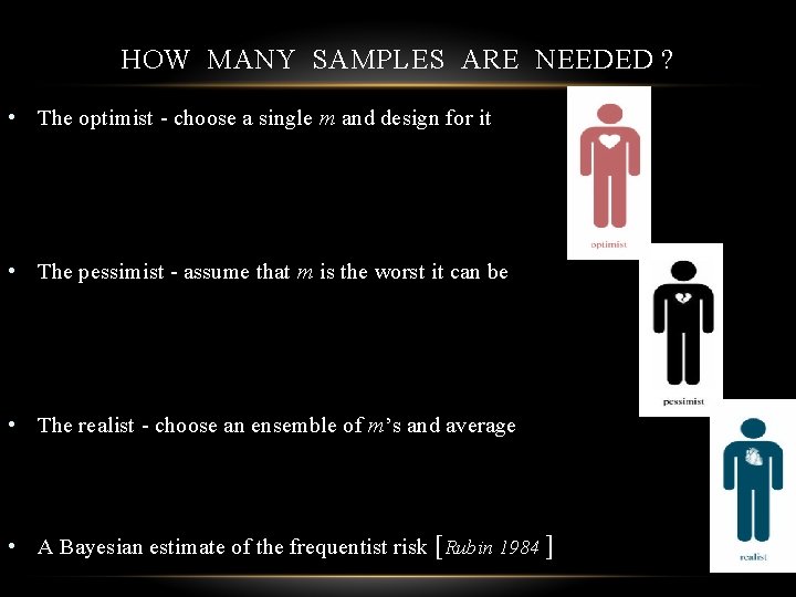 HOW MANY SAMPLES ARE NEEDED ? • The optimist - choose a single m