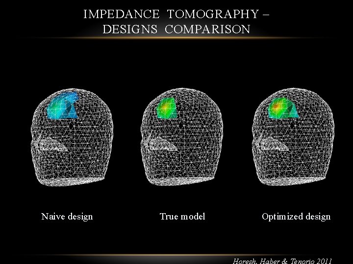 IMPEDANCE TOMOGRAPHY – DESIGNS COMPARISON Naive design True model Optimized design Horesh, Haber &