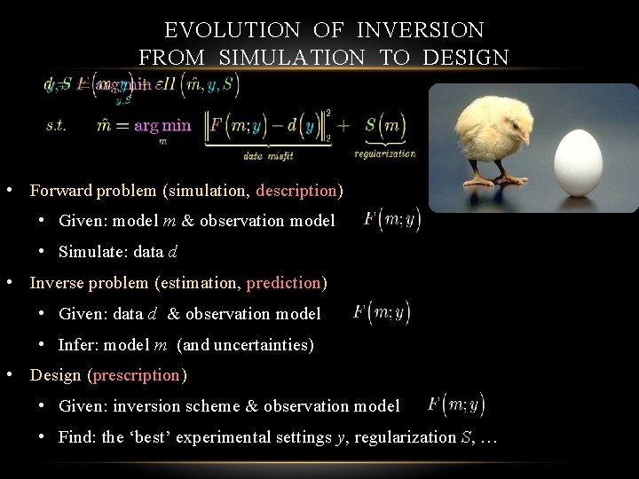 EVOLUTION OF INVERSION FROM SIMULATION TO DESIGN • Forward problem (simulation, description) • Given: