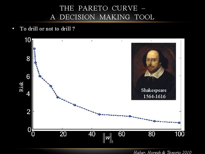 THE PARETO CURVE – A DECISION MAKING TOOL Risk • To drill or not