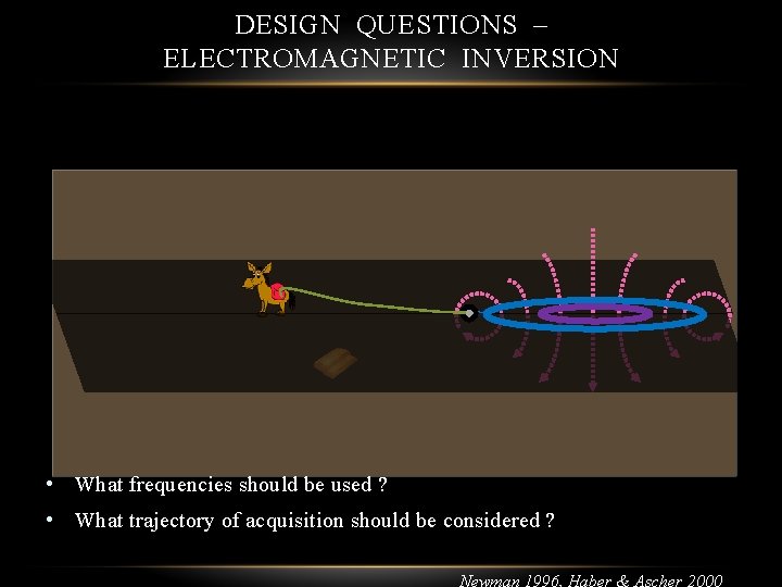 DESIGN QUESTIONS – ELECTROMAGNETIC INVERSION • What frequencies should be used ? • What