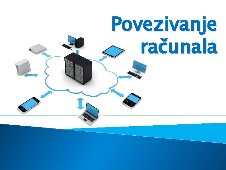 Povezivanje računala 