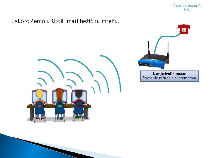 OŠ MARKA MARULIĆA SINJ Uskoro ćemo u školi imati bežičnu mrežu. Usmjerivač – router