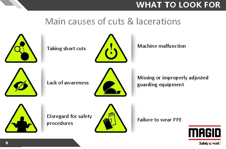 WHAT TO LOOK FOR Main causes of cuts & lacerations Taking short cuts Machine