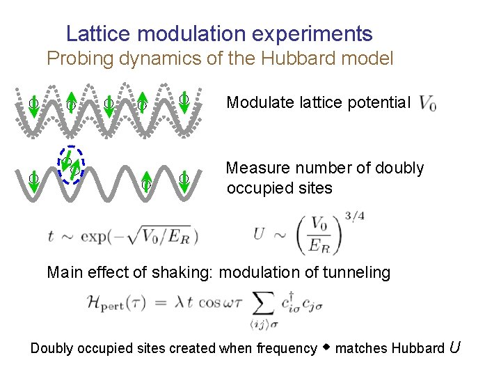 Lattice modulation experiments Probing dynamics of the Hubbard model Modulate lattice potential Measure number